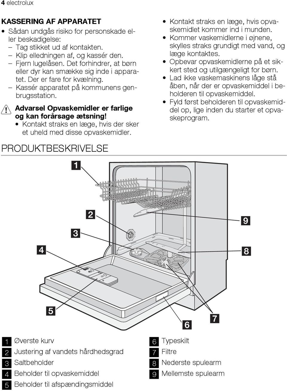 Kontakt straks en læge, hvis der sker et uheld med disse opvaskemidler. PRODUKTBESKRIVELSE Kontakt straks en læge, hvis opvaskemidlet kommer ind i munden.