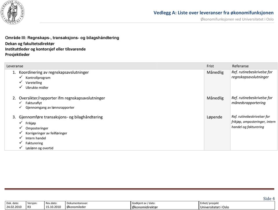 Oversikter/rapporter ifm regnskapsavslutninger Fakturaflyt Gjennomgang av lønnsrapporter 3.