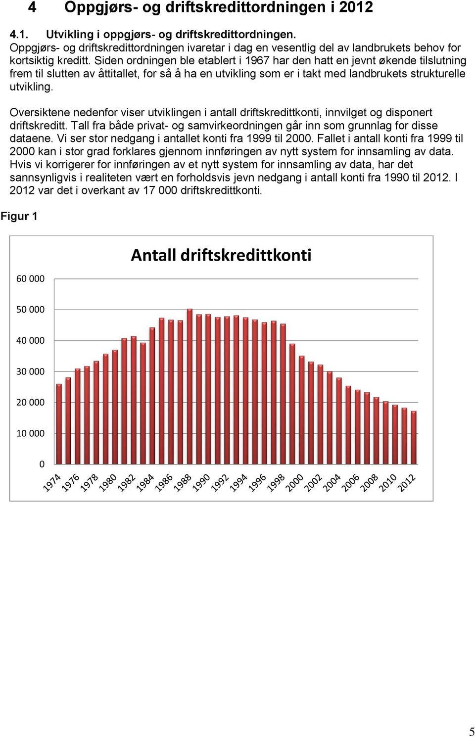 Siden ordningen ble etablert i 1967 har den hatt en jevnt økende tilslutning frem til slutten av åttitallet, for så å ha en utvikling som er i takt med landbrukets strukturelle utvikling.