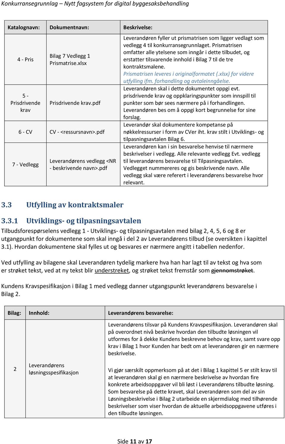 Prismatrisen omfatter alle ytelsene som inngår i dette tilbudet, og erstatter tilsvarende innhold i Bilag 7 til de tre kontraktsmalene. Prismatrisen leveres i originalformatet (.