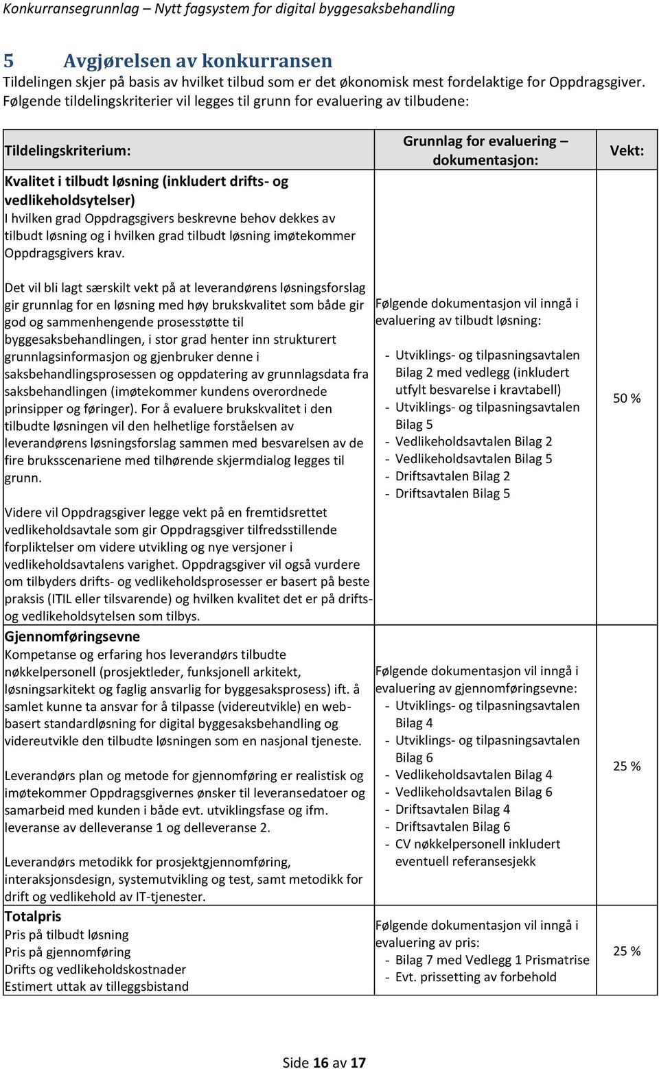 beskrevne behov dekkes av tilbudt løsning og i hvilken grad tilbudt løsning imøtekommer Oppdragsgivers krav.