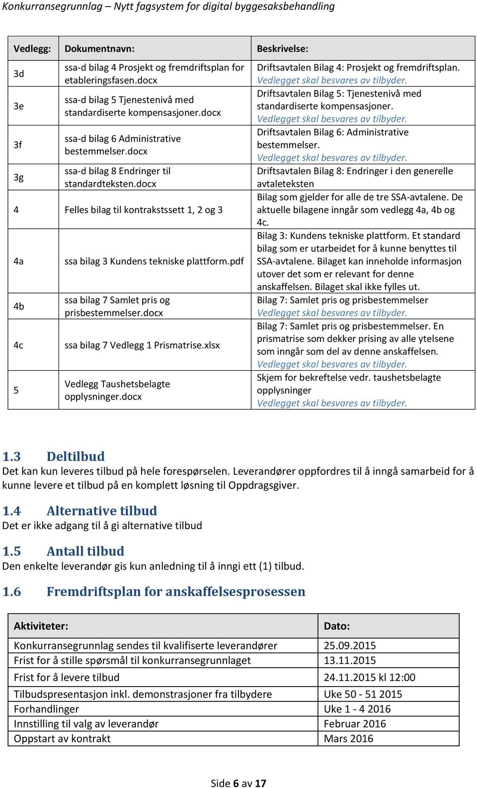 pdf ssa bilag 7 Samlet pris og prisbestemmelser.docx ssa bilag 7 Vedlegg 1 Prismatrise.xlsx Vedlegg Taushetsbelagte opplysninger.docx Driftsavtalen Bilag 4: Prosjekt og fremdriftsplan.