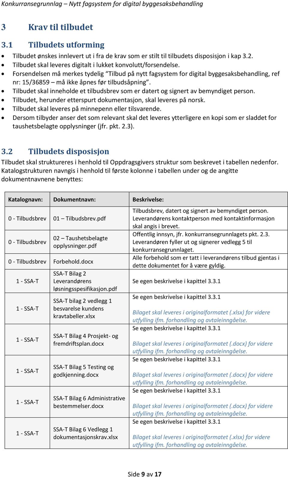 Tilbudet skal inneholde et tilbudsbrev som er datert og signert av bemyndiget person. Tilbudet, herunder etterspurt dokumentasjon, skal leveres på norsk.