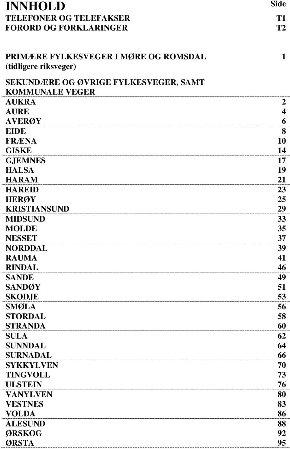 23 HERØY 25 KRISTINSUND 29 MIDSUND 33 MOLDE 35 NESSET 37 NORDDL 39 RUM 41 RINDL 46 SNDE 49 SNDØY 51 SKODJE 53 SMØL 56 STORDL 58