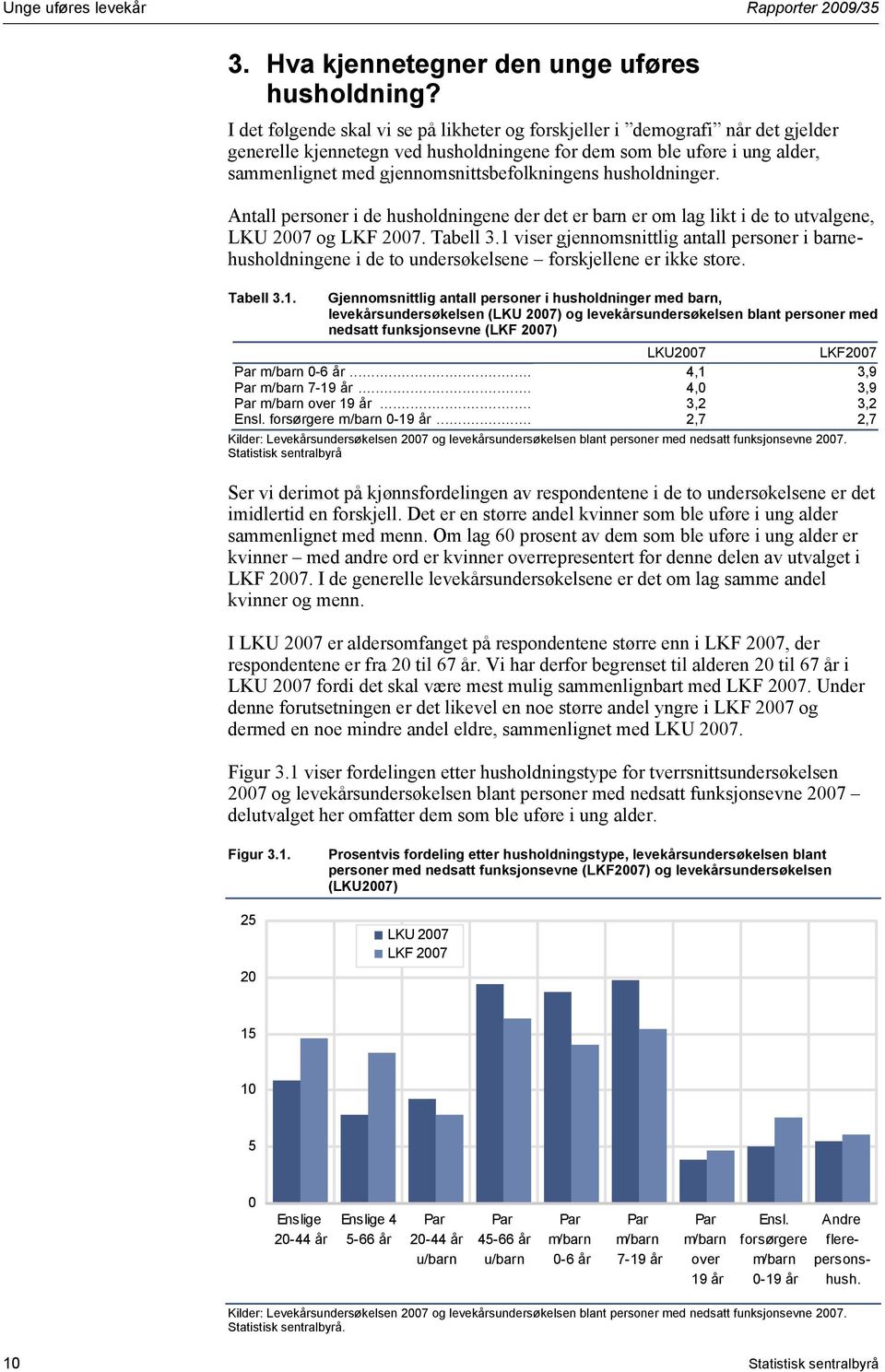 husholdninger. Antall personer i de husholdningene der det er barn er om lag likt i de to utvalgene, LKU 27 og LKF 27. Tabell 3.