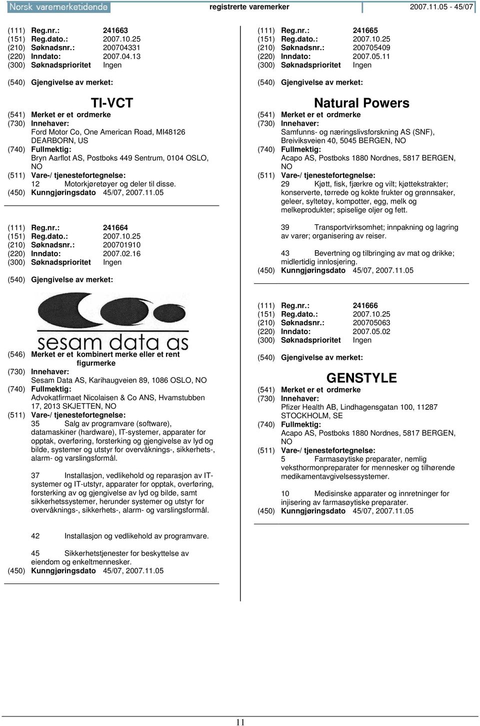 : 241664 (151) Reg.dato.: 2007.10.25 (210) Søknadsnr.: 200701910 (220) Inndato: 2007.02.16 (111) Reg.nr.: 241665 (151) Reg.dato.: 2007.10.25 (210) Søknadsnr.: 2007054