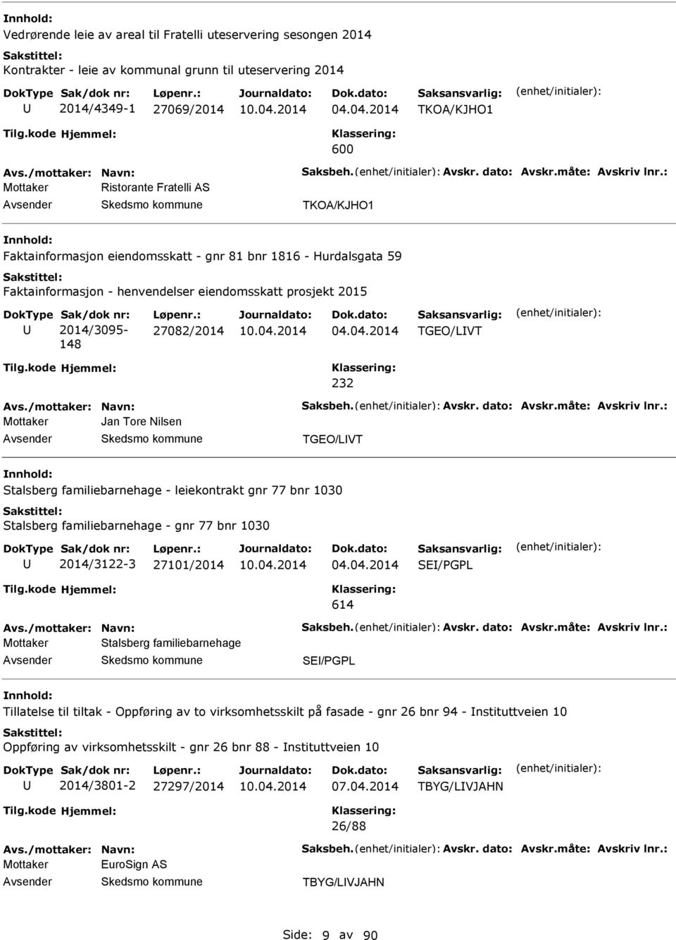 : Mottaker Ristorante Fratelli S TKO/KJHO1 Faktainformasjon eiendomsskatt - gnr 81 bnr 1816 - Hurdalsgata 59 Faktainformasjon - henvendelser eiendomsskatt prosjekt 2015 Sak/dok nr: 2014/3095-148