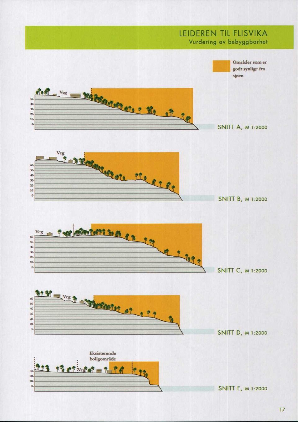 1:2000 Veg SNITT C, M 1:2000 SNITT D, M