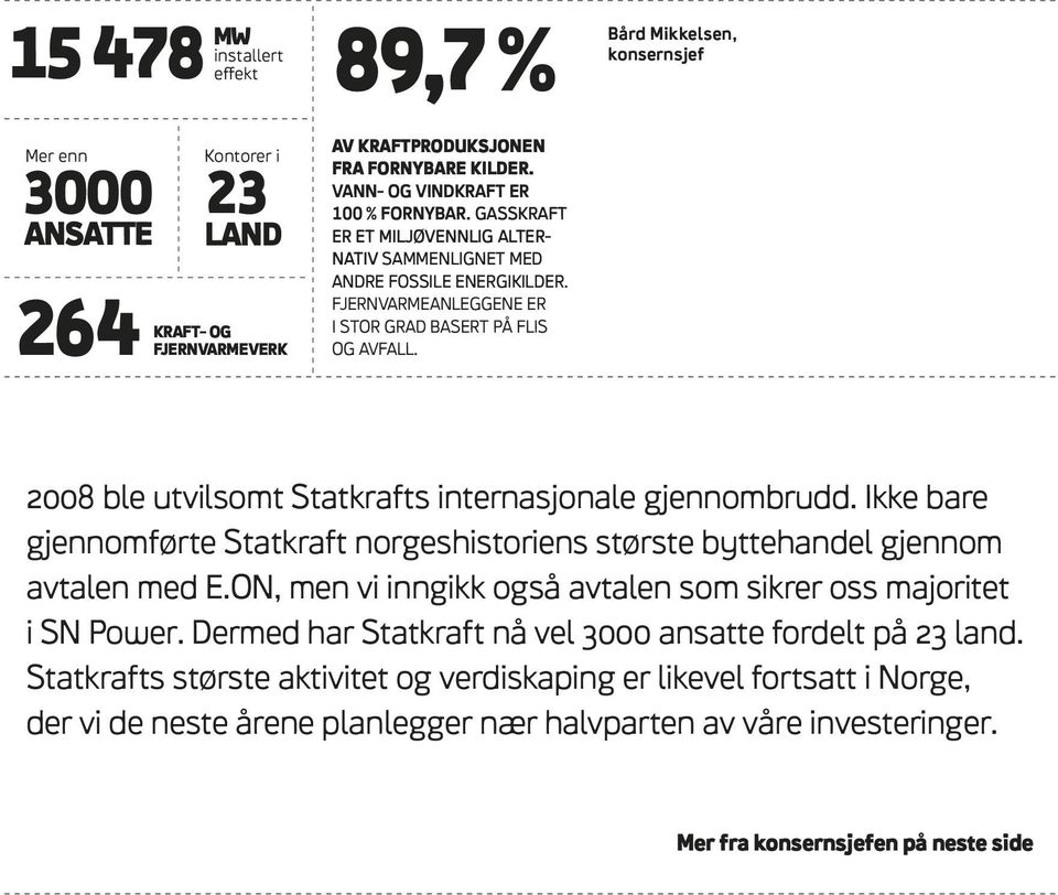 bård mikkelsen, konsernsjef 2008 ble utvilsomt statkrafts internasjonale gjennombrudd. ikke bare gjennomførte statkraft norgeshistoriens største byttehandel gjennom avtalen med e.