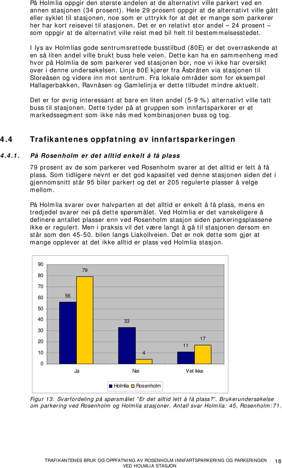 Det er en relativt stor andel 24 prosent som oppgir at de alternativt ville reist med bil helt til bestemmelsesstedet.