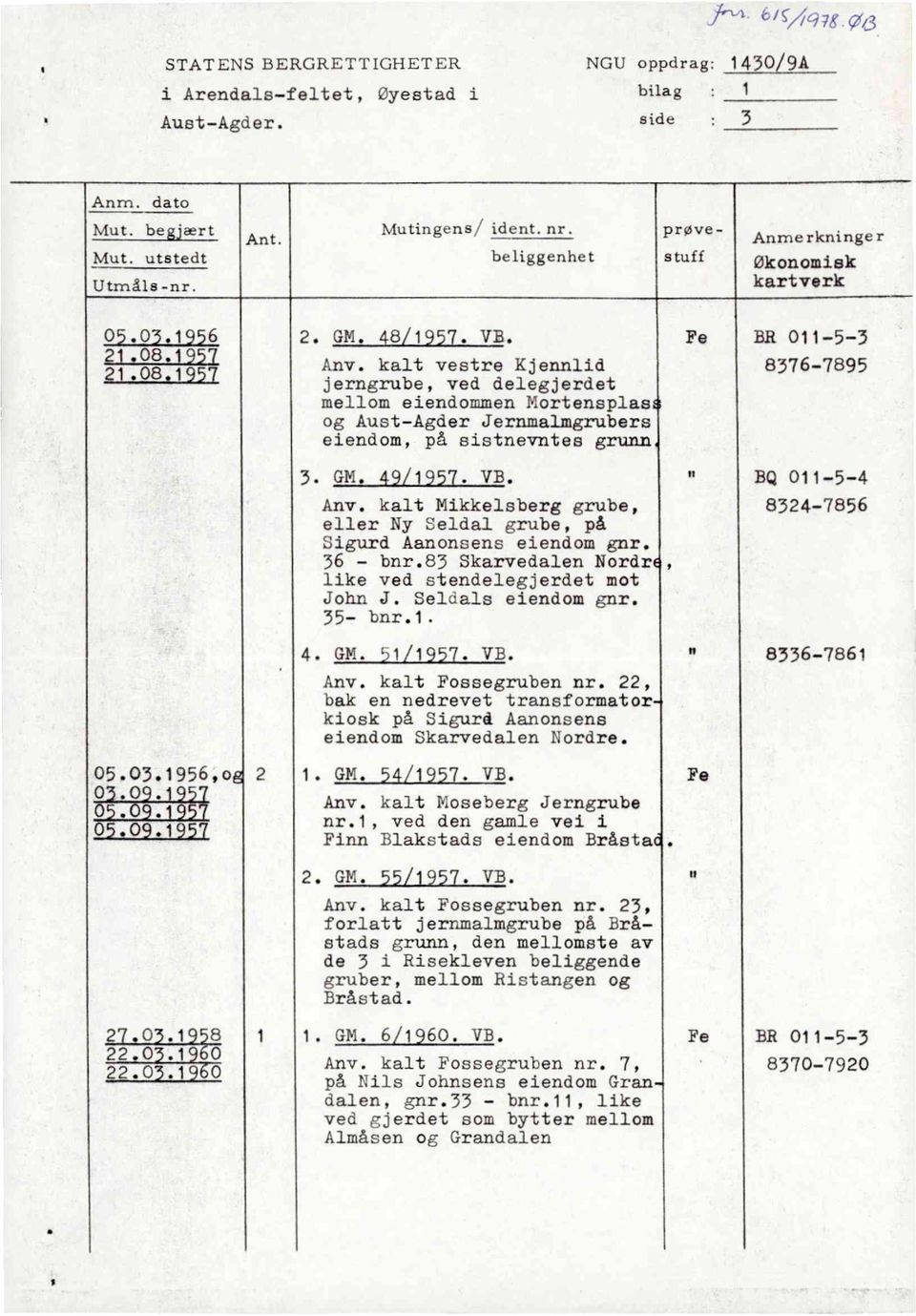 kalt vestre Kjennlid 8376-7895 jerngrube,ved delegjerdet mellom eiendommen Mortensplas og Aust-Agder Jernmalmgrubers eiendom, på sistnevntes grunn GM,. VB. BQ 011-5-4 Anv.