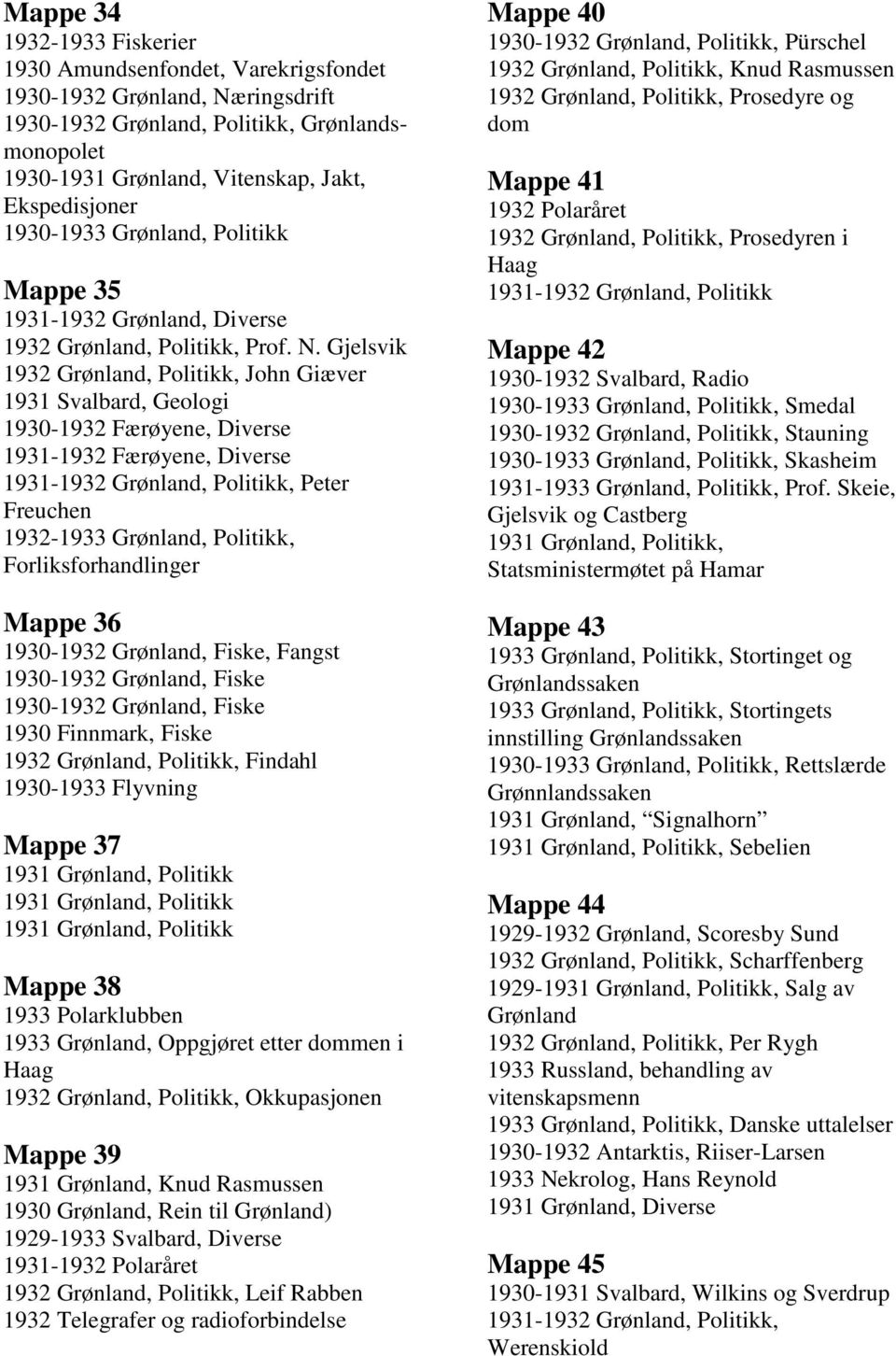 Gjelsvik 1932 Grønland, Politikk, John Giæver 1931 Svalbard, Geologi 1930-1932 Færøyene, Diverse 1931-1932 Færøyene, Diverse 1931-1932 Grønland, Politikk, Peter Freuchen 1932-1933 Grønland, Politikk,