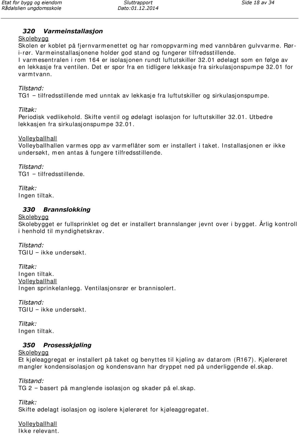 Det er spor fra en tidligere lekkasje fra sirkulasjonspumpe 32.01 for varmtvann. TG1 tilfredsstillende med unntak av lekkasje fra luftutskiller og sirkulasjonspumpe. Periodisk vedlikehold.