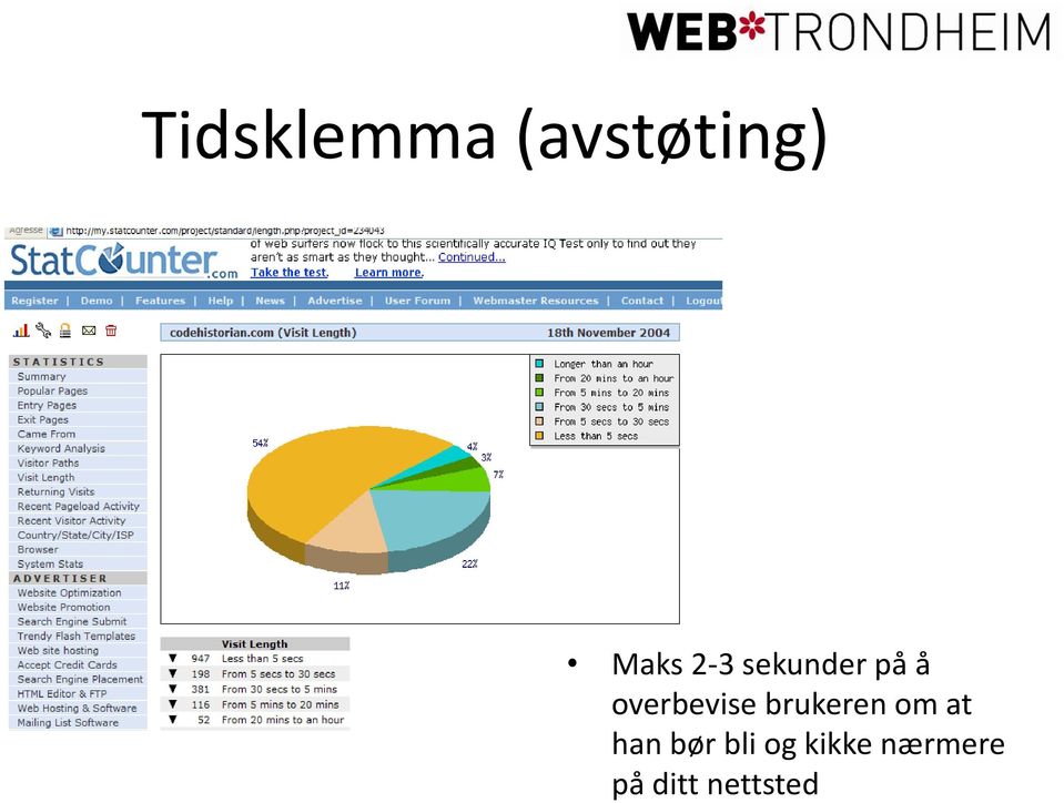 brukeren om at han bør bli og