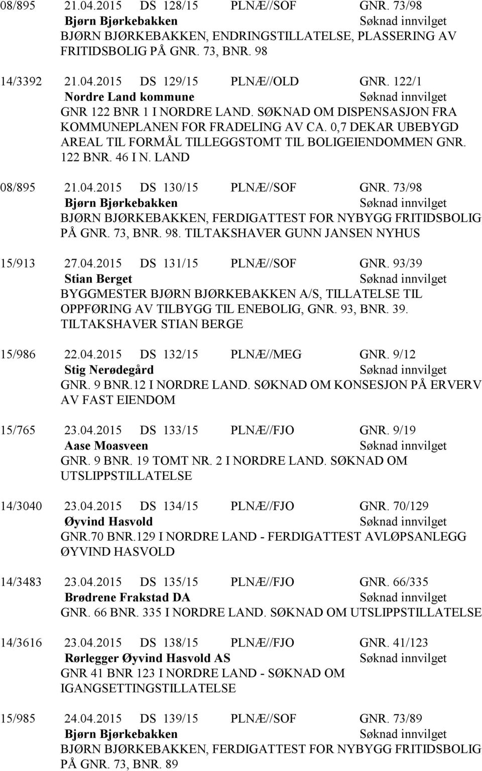 LAND 08/895 21.04.2015 DS 130/15 PLNÆ//SOF GNR. 73/98 Bjørn Bjørkebakken BJØRN BJØRKEBAKKEN, FERDIGATTEST FOR NYBYGG FRITIDSBOLIG PÅ GNR. 73, BNR. 98. TILTAKSHAVER GUNN JANSEN NYHUS 15/913 27.04.2015 DS 131/15 PLNÆ//SOF GNR.