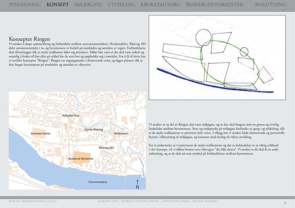 Målet bør være at det skal være enkelt og naturlig å ferdes til fots eller på sykkel for de som bor og oppholder seg i området. For å få til dette har vi utviklet konseptet Ringen.