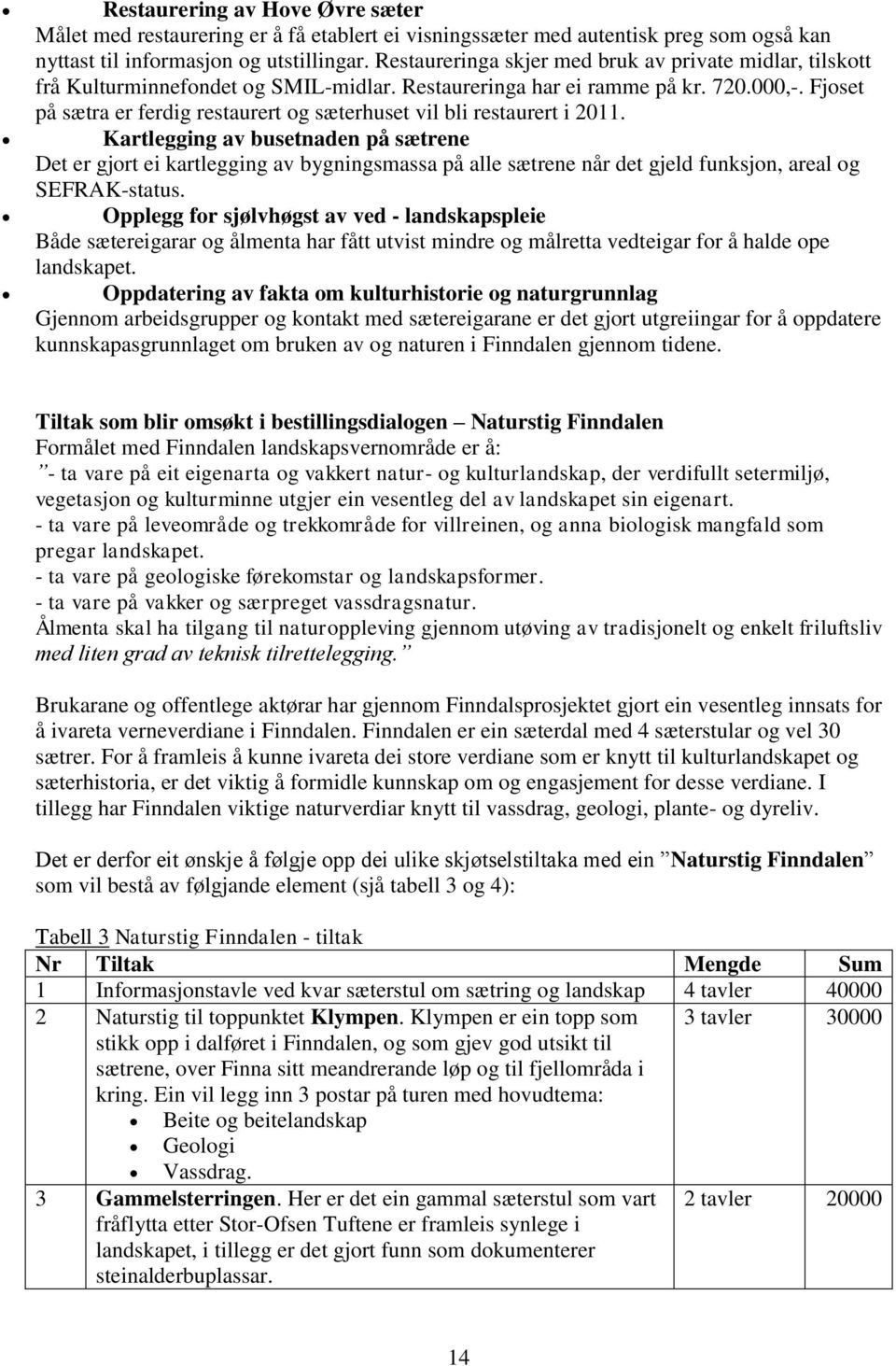 Fjoset på sætra er ferdig restaurert og sæterhuset vil bli restaurert i 2011.