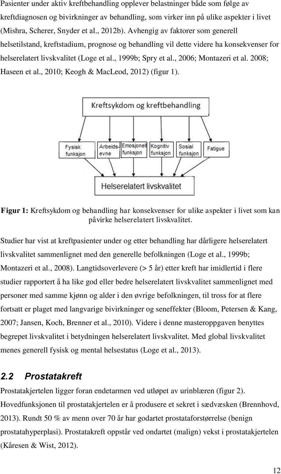 , 2006; Montazeri et al. 2008; Haseen et al., 2010; Keogh & MacLeod, 2012) (figur 1).