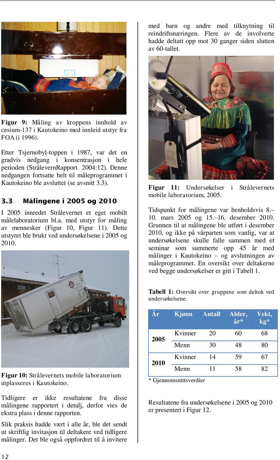 Etter Tsjernobyl-toppen i 1987, var det en gradvis nedgang i konsentrasjon i hele perioden (StrålevernRapport 2004:12).