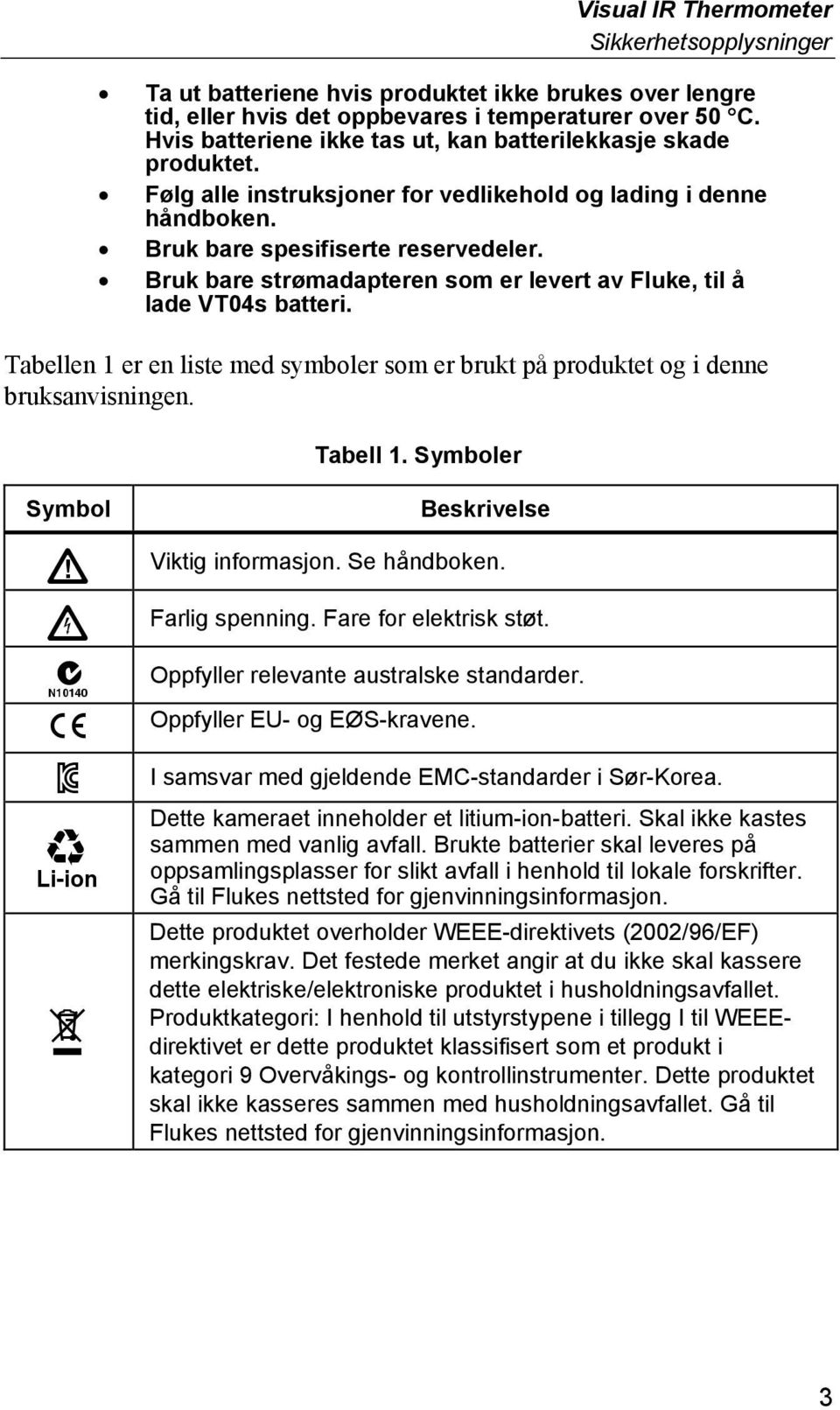 Bruk bare strømadapteren som er levert av Fluke, til å lade VT04s batteri. Tabellen 1 er en liste med symboler som er brukt på produktet og i denne bruksanvisningen. Tabell 1.