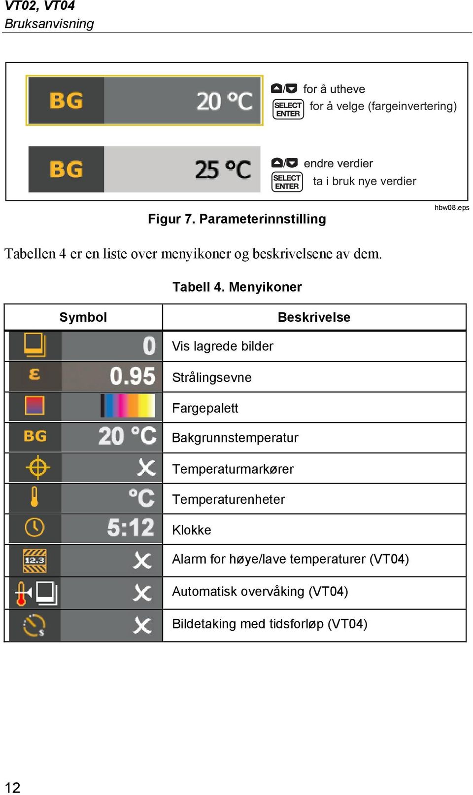 Menyikoner Symbol Beskrivelse Vis lagrede bilder Strålingsevne Fargepalett Bakgrunnstemperatur