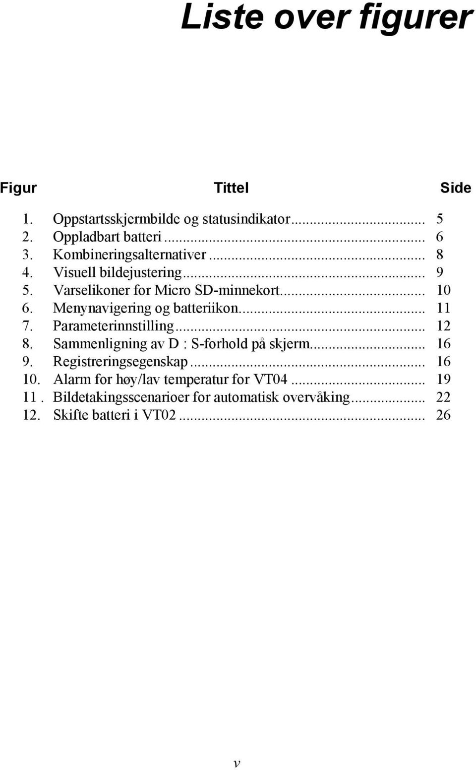 Menynavigering og batteriikon... 11 7. Parameterinnstilling... 12 8. Sammenligning av D : S-forhold på skjerm... 16 9.