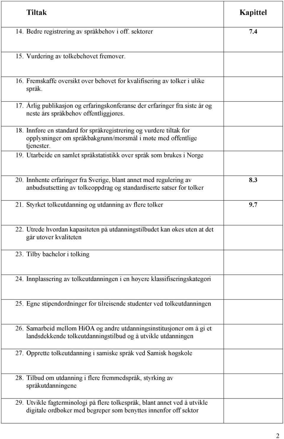 Innføre en standard for språkregistrering og vurdere tiltak for opplysninger om språkbakgrunn/morsmål i møte med offentlige tjenester. 19.