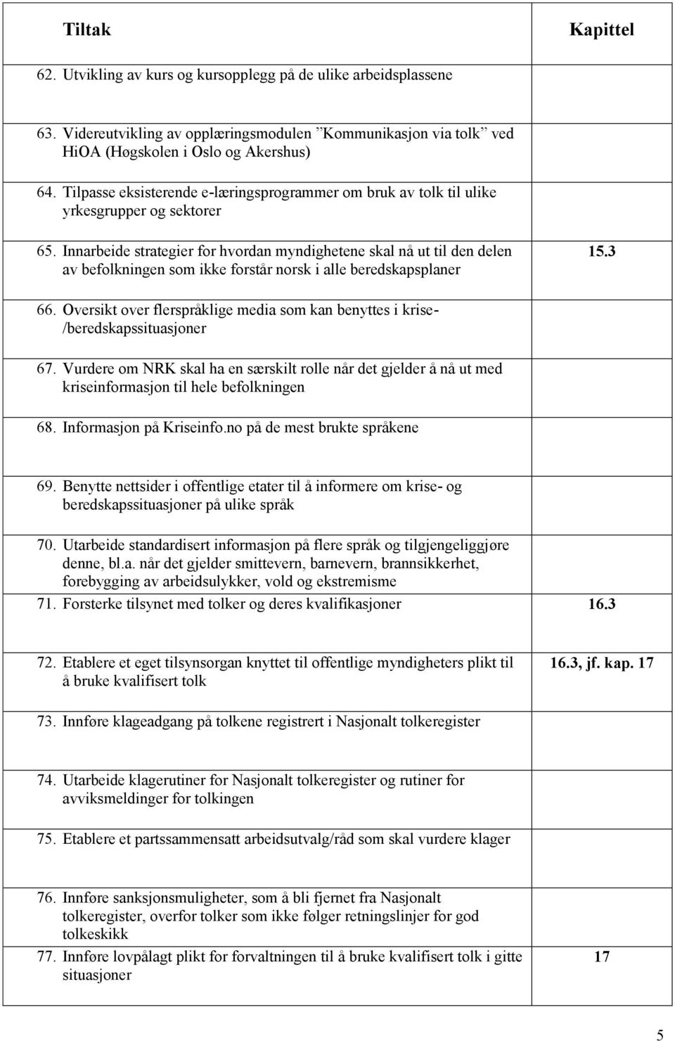 Innarbeide strategier for hvordan myndighetene skal nå ut til den delen av befolkningen som ikke forstår norsk i alle beredskapsplaner 15.3 66.