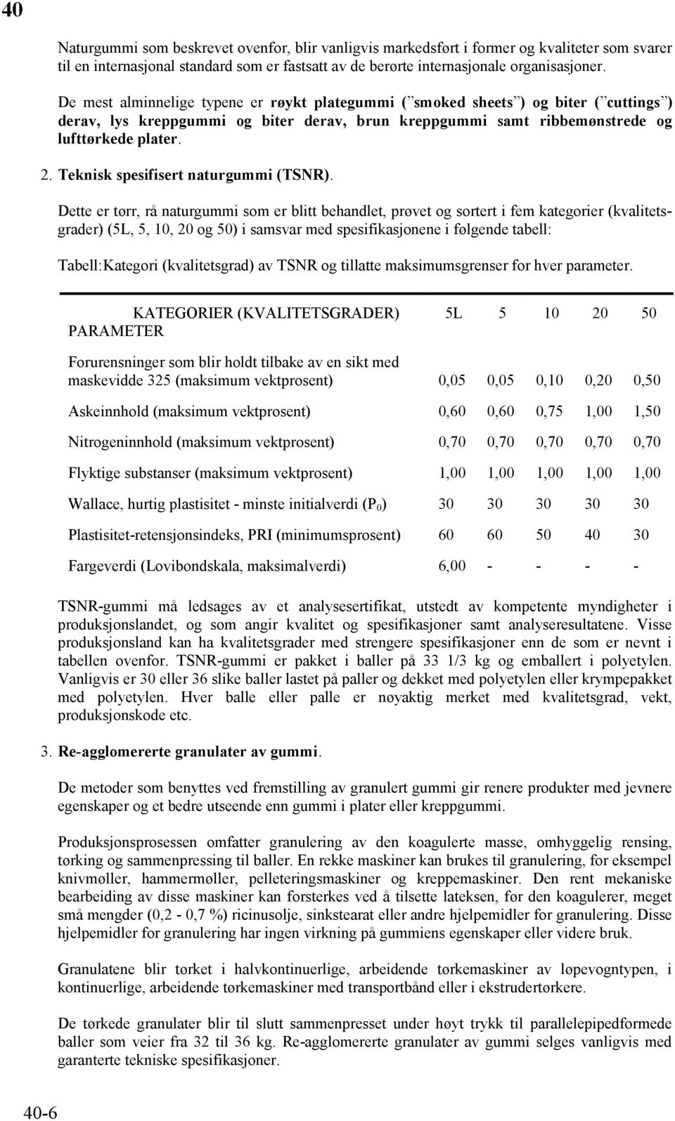 Teknisk spesifisert naturgummi (TSNR).