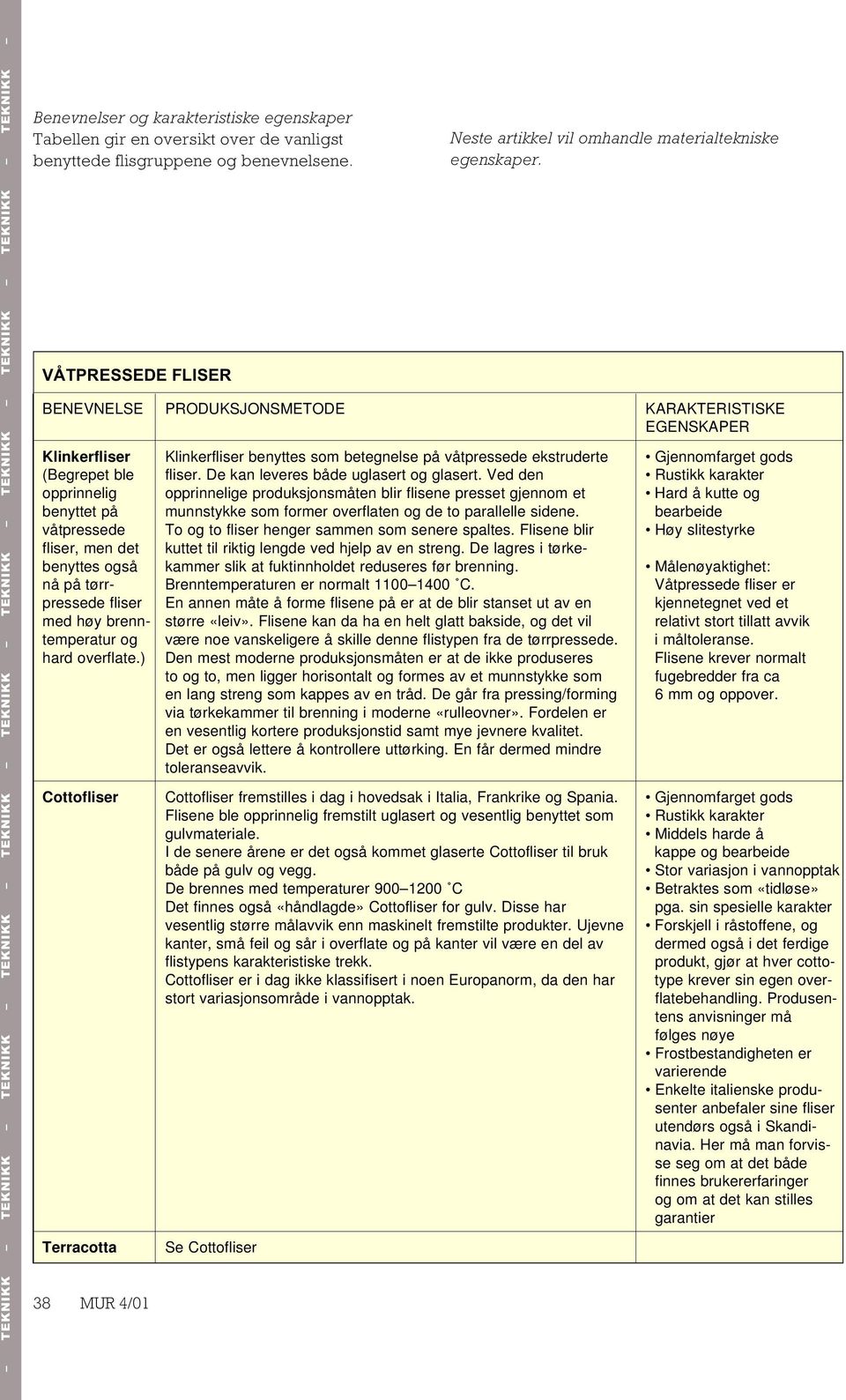 BENEVNELSE PRODUKSJONSMETODE KARAKTERISTISKE EGENSKAPER Klinkerfliser Klinkerfliser benyttes som betegnelse på våtpressede ekstruderte Gjennomfarget gods (Begrepet ble fliser.