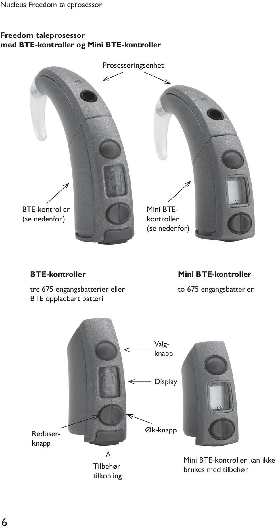 (se nedenfor) BTE-kontroller tre 675 engangsbatterier eller BTE oppladbart batteri Mini