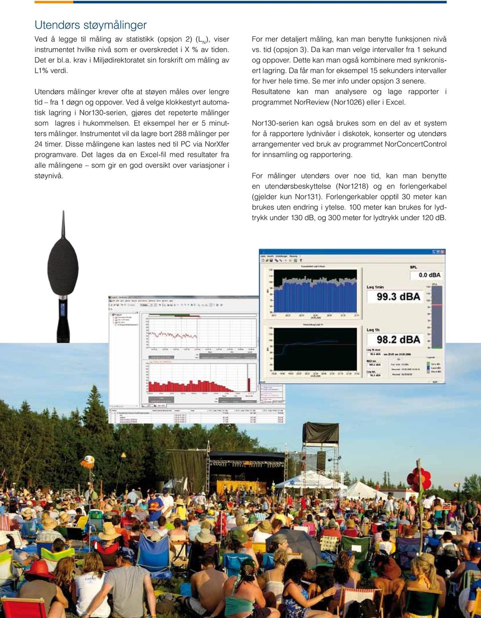 Et eksempel her er 5 minutters målinger. Instrumentet vil da lagre bort 288 målinger per 24 timer. Disse målingene kan lastes ned til PC via NorXfer programvare.