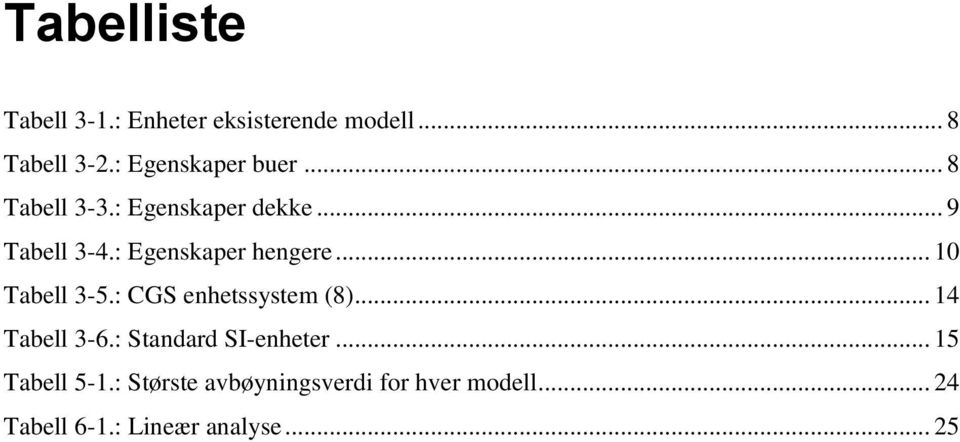 : Egenskaper hengere... 10 Tabell 3-5.: CGS enhetssystem (8)... 14 Tabell 3-6.