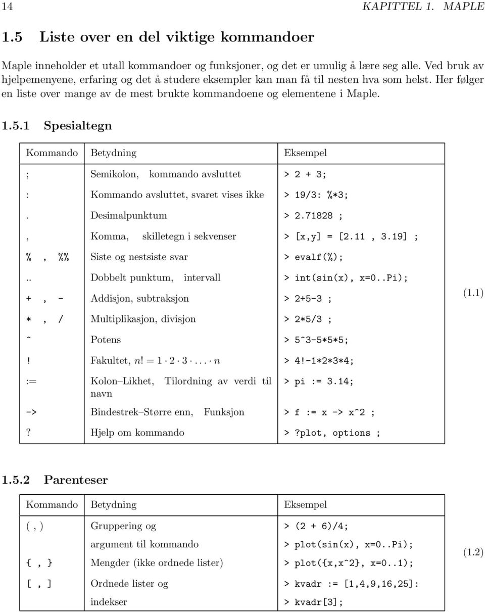 1 Spesialtegn Kommando Betydning Eksempel ; Semikolon, kommando avsluttet > 2 + 3; : Kommando avsluttet, svaret vises ikke > 19/3: %*3;. Desimalpunktum > 2.