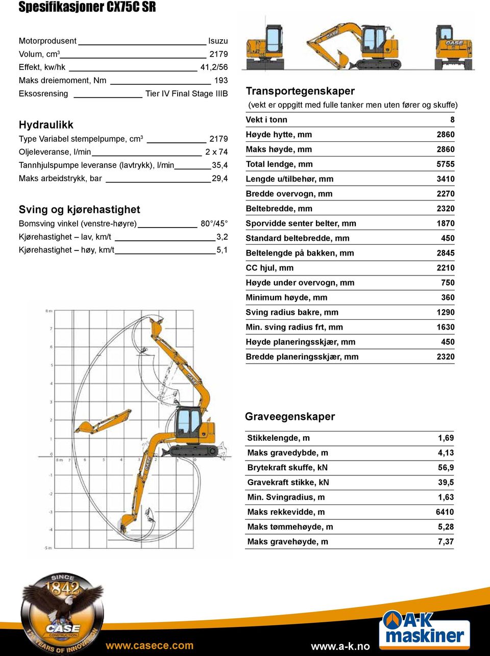 Kjørehastighet høy, km/t 5,1 Transportegenskaper (vekt er oppgitt med fulle tanker men uten fører og skuffe) Vekt i tonn 8 Høyde hytte, mm 2860 Maks høyde, mm 2860 Total lendge, mm 5755 Lengde