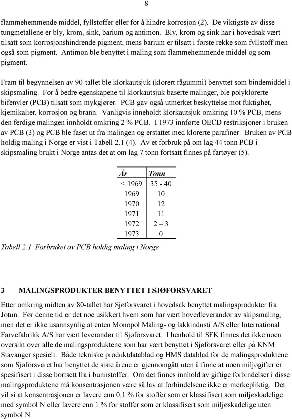 Antimon ble benyttet i maling som flammehemmende middel og som pigment. Fram til begynnelsen av 90-tallet ble klorkautsjuk (klorert rågummi) benyttet som bindemiddel i skipsmaling.