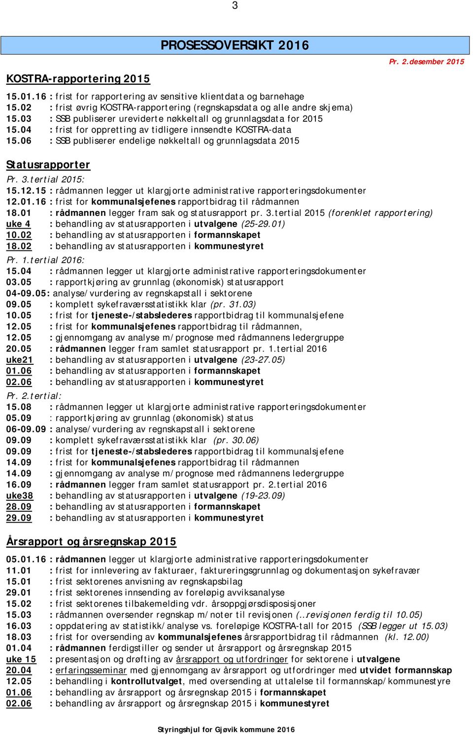 2.desember 2015 Statusrapporter Pr. 3.tertial 2015: 15.12.15 : rådmannen legger ut klargjorte administrative rapporteringsdokumenter 12.01.16 : frist for kommunalsjefenes rapportbidrag til rådmannen 18.