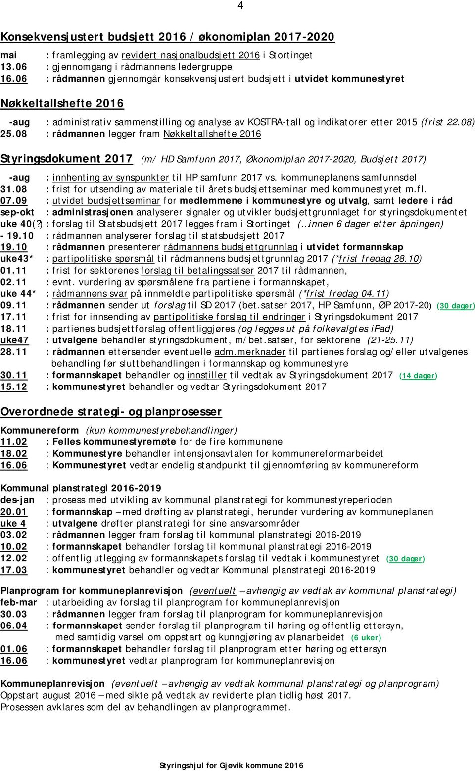08) 25.08 : rådmannen legger fram Nøkkeltallshefte 2016 Styringsdokument 2017 (m/ HD Samfunn 2017, Økonomiplan 2017-2020, Budsjett 2017) -aug : innhenting av synspunkter til HP samfunn 2017 vs.
