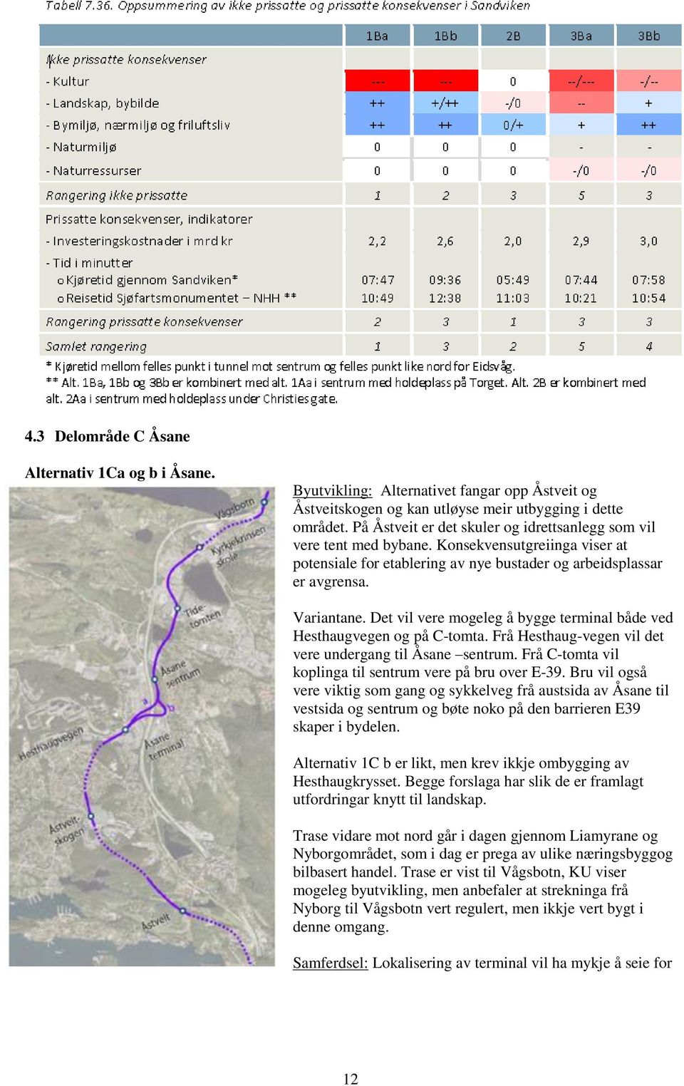 Det vil vere mogeleg å bygge terminal både ved Hesthaugvegen og på C-tomta. Frå Hesthaug-vegen vil det vere undergang til Åsane sentrum. Frå C-tomta vil koplinga til sentrum vere på bru over E-39.