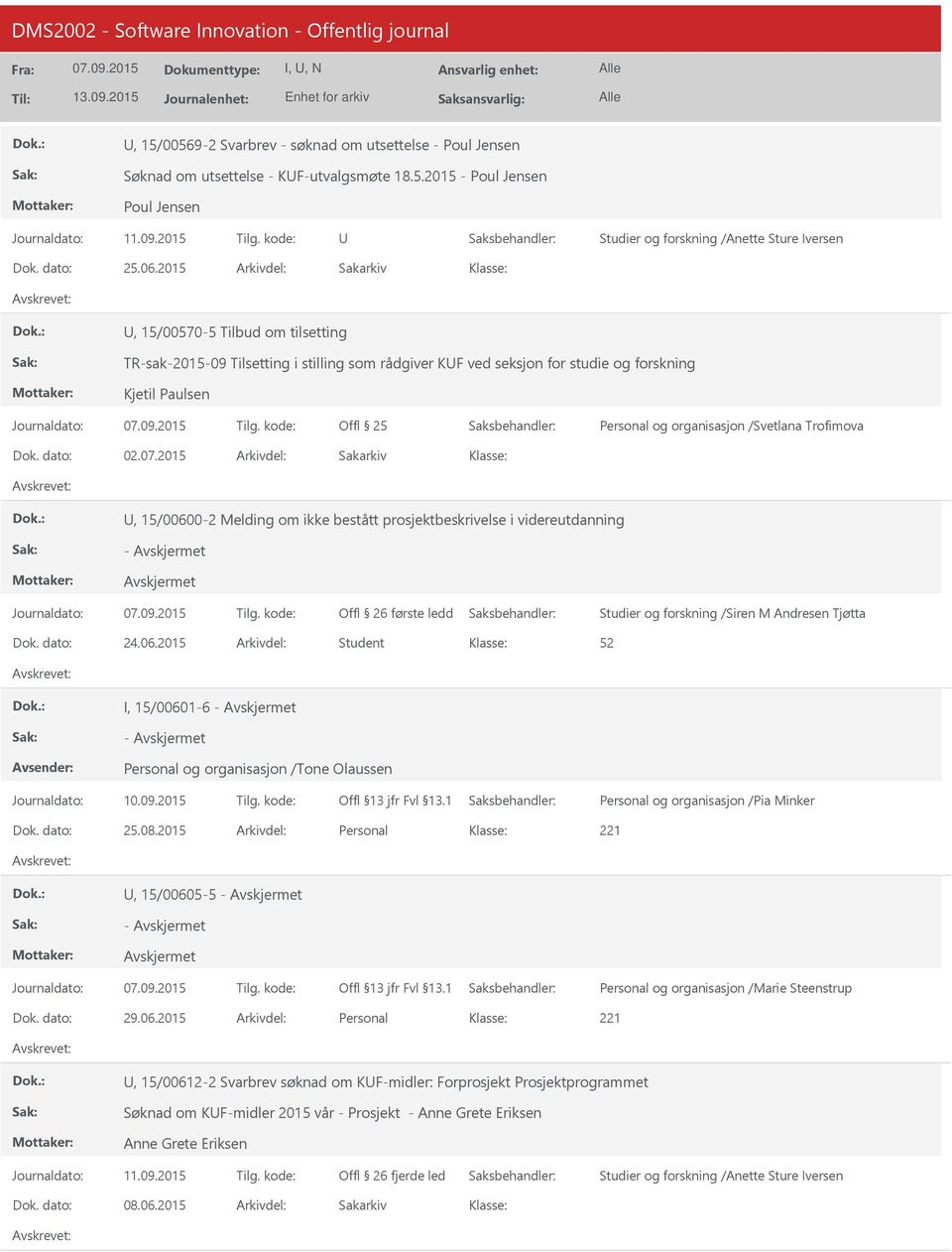 2015, 15/00600-2 Melding om ikke bestått prosjektbeskrivelse i videreutdanning Offl 26 første ledd Studier og forskning /Siren M Andresen Tjøtta 24.06.2015 Student 52 I, 15/00601-6 Personal og organisasjon /Tone Olaussen Personal og organisasjon /Pia Minker 25.