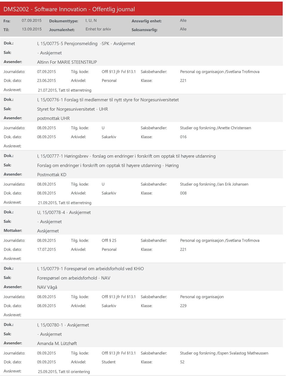 2015, Tatt til etterretning I, 15/00776-1 Forslag til medlemmer til nytt styre for Norgesuniversitetet Styret for Norgesuniversitetet - HR postmottak HR Studier og forskning /Anette Christensen 08.09.