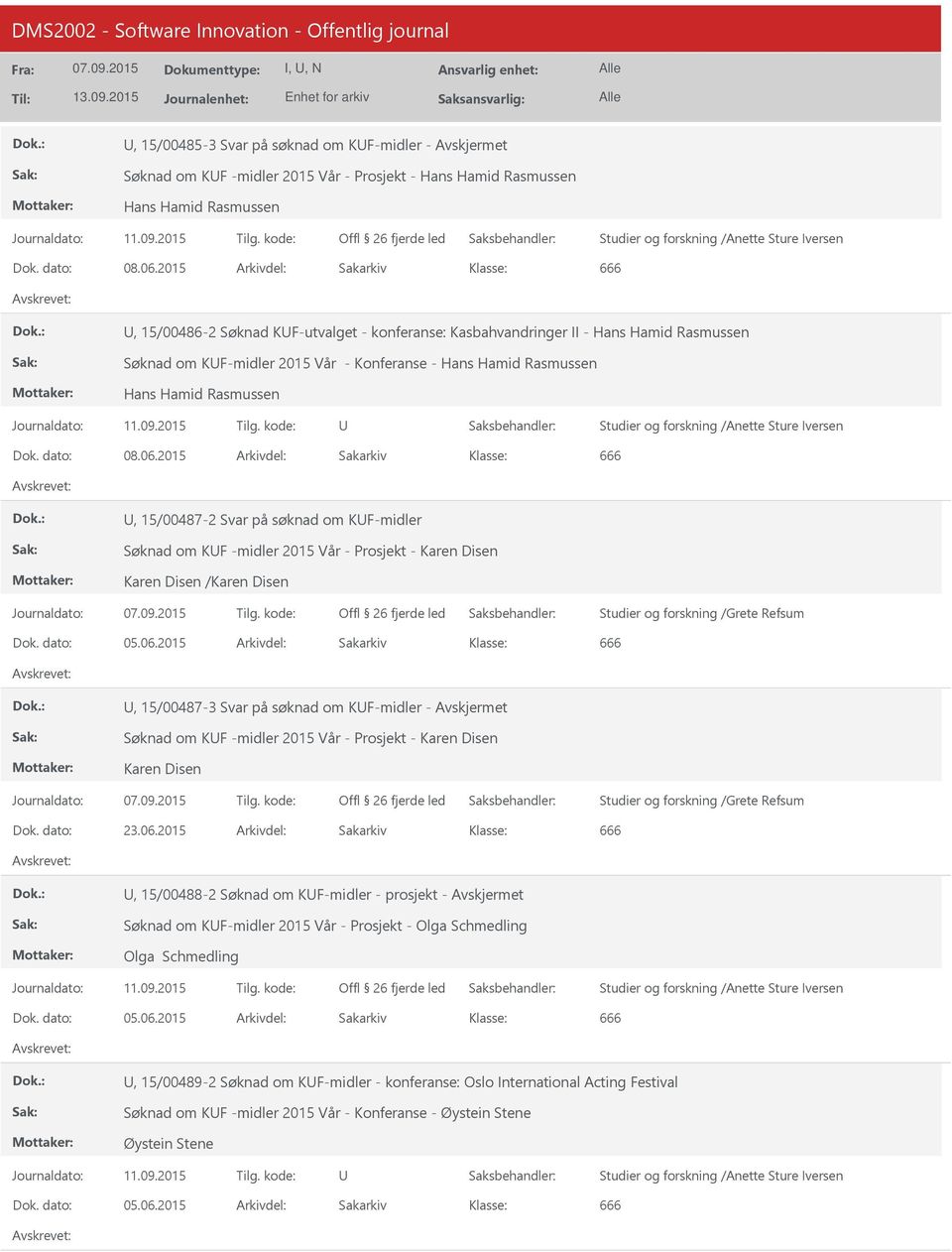 2015, 15/00487-2 Svar på søknad om KF-midler Søknad om KF -midler 2015 Vår - Prosjekt - Karen Disen Karen Disen /Karen Disen Studier og forskning /Grete Refsum 05.06.