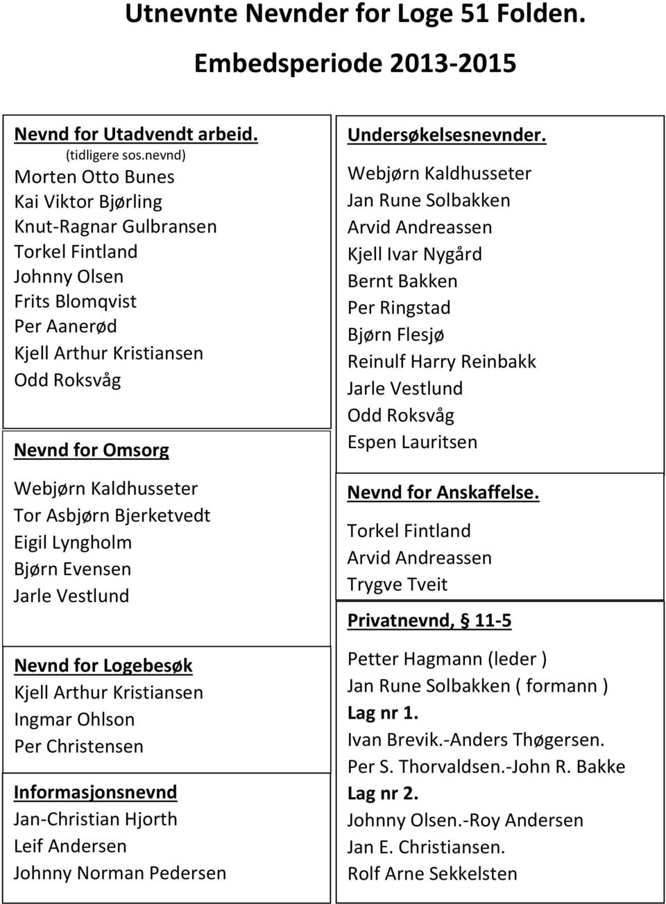 Tor Asbjørn Bjerketvedt Eigil Lyngholm Bjørn Evensen Jarle Vestlund Nevnd for Logebesøk Kjell Arthur Kristiansen Ingmar Ohlson Per Christensen Informasjonsnevnd Jan-Christian Hjorth Leif Andersen