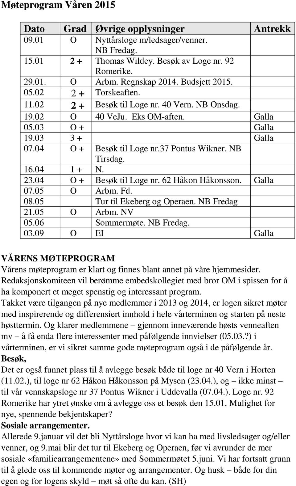 37 Pontus Wikner. NB Tirsdag. 16.04 1 + N. 23.04 O + Besøk til Loge nr. 62 Håkon Håkonsson. Galla 07.05 O Arbm. Fd. 08.05 Tur til Ekeberg og Operaen. NB Fredag 21.05 O Arbm. NV 05.06 Sommermøte.