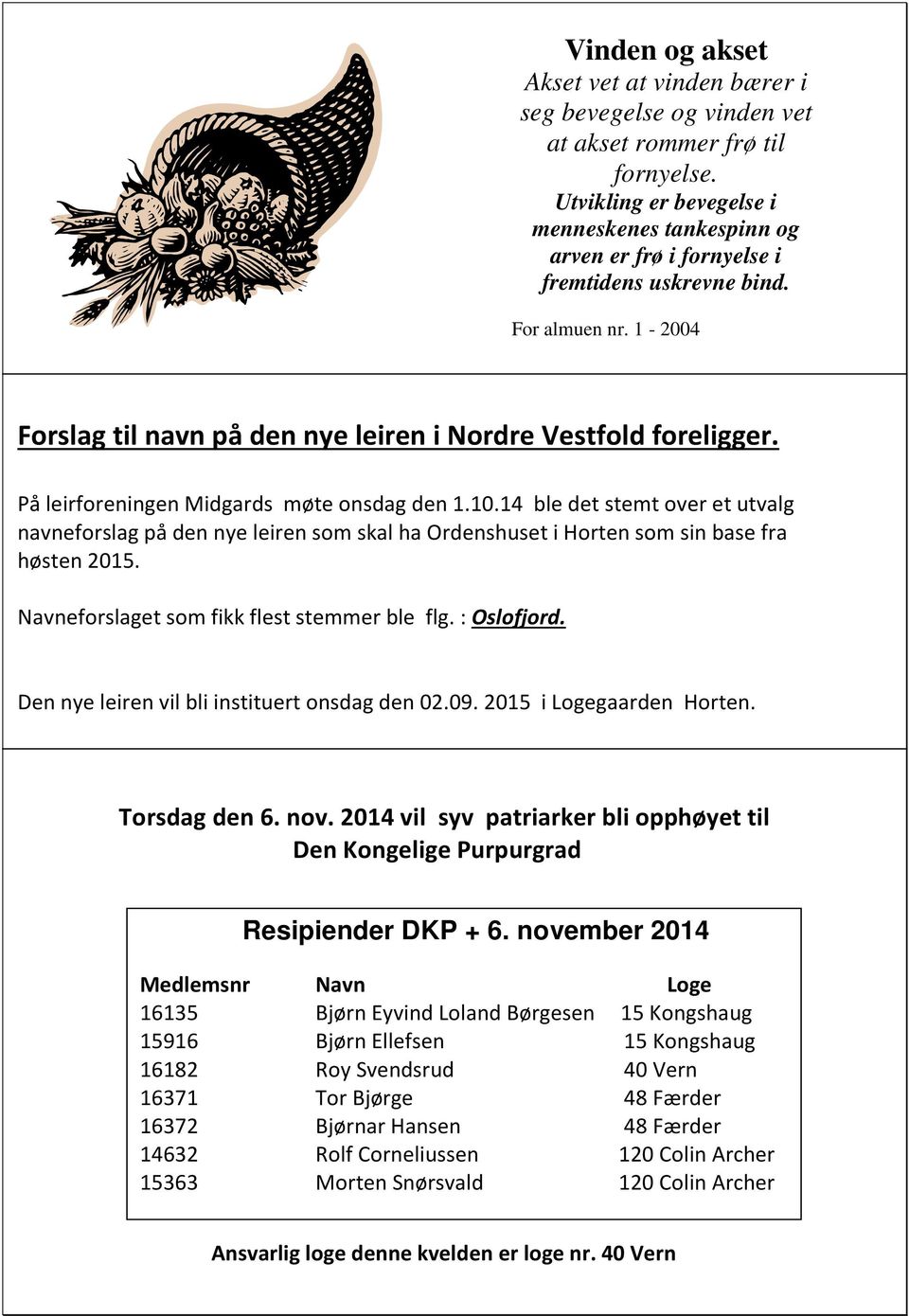 På leirforeningen Midgards møte onsdag den 1.10.14 ble det stemt over et utvalg navneforslag på den nye leiren som skal ha Ordenshuset i Horten som sin base fra høsten 2015.