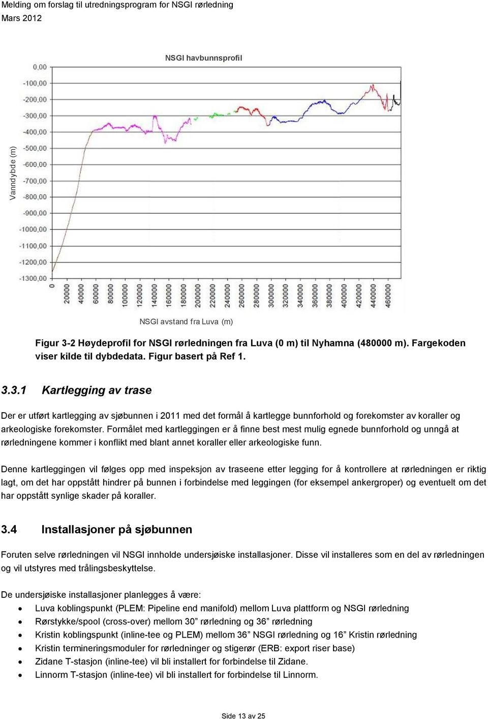 3.1 Kartlegging av trase Der er utført kartlegging av sjøbunnen i 2011 med det formål å kartlegge bunnforhold og forekomster av koraller og arkeologiske forekomster.