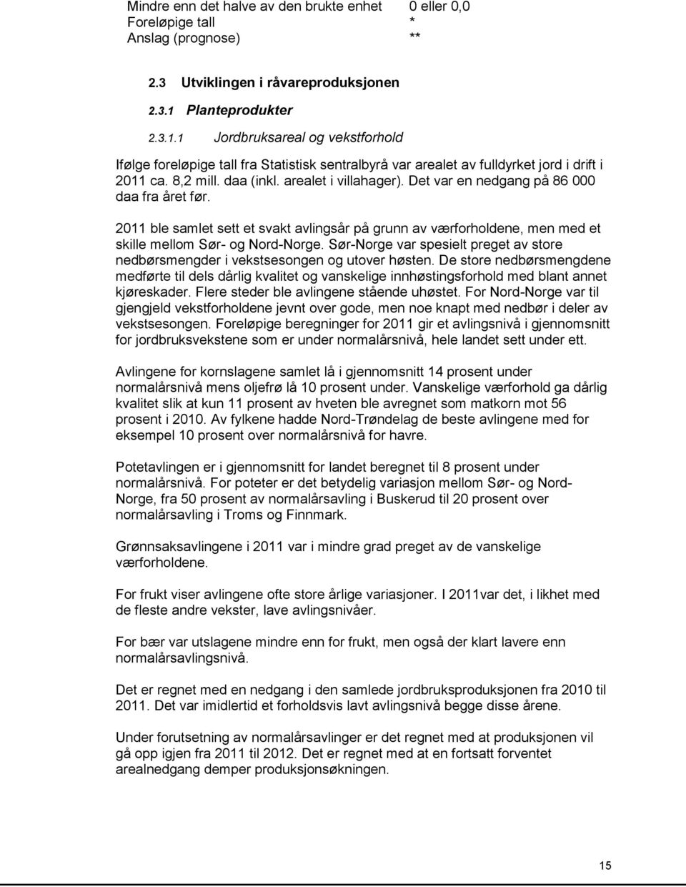 Det var en nedgang på 86 000 daa fra året før. 2011 ble samlet sett et svakt avlingsår på grunn av værforholdene, men med et skille mellom Sør- og Nord-Norge.