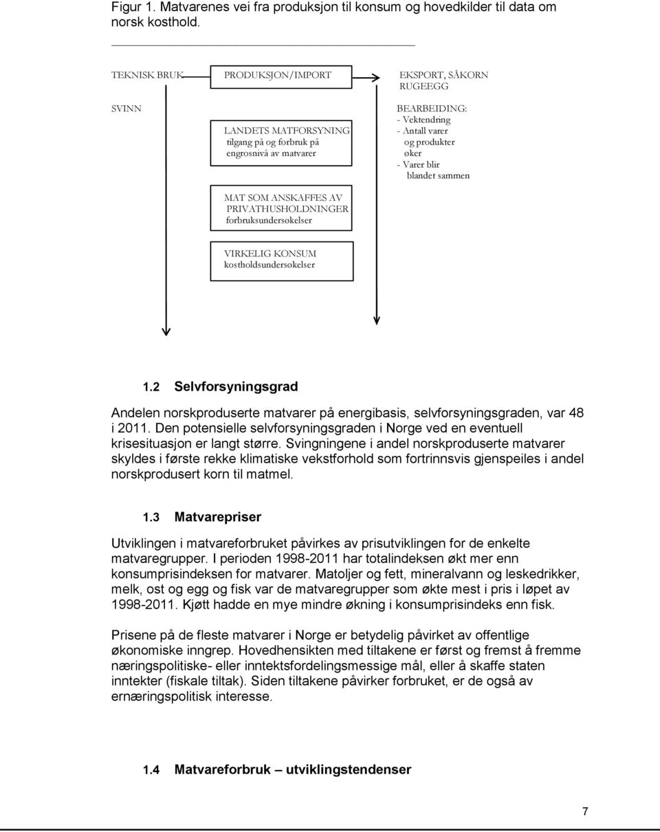 BEARBEIDING: - Vektendring - Antall varer og produkter øker - Varer blir blandet sammen VIRKELIG KONSUM kostholdsundersøkelser 1.