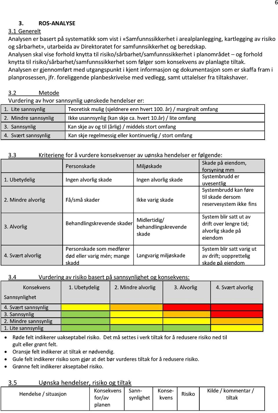 Analysenskalviseforhold knytta til risiko/sårbarhet/samfunnssikkerhet i planområdet og forhold knytta til risiko/sårbarhet/samfunnssikkerhetsomfølgersomkonsekvensav planlagtetiltak.