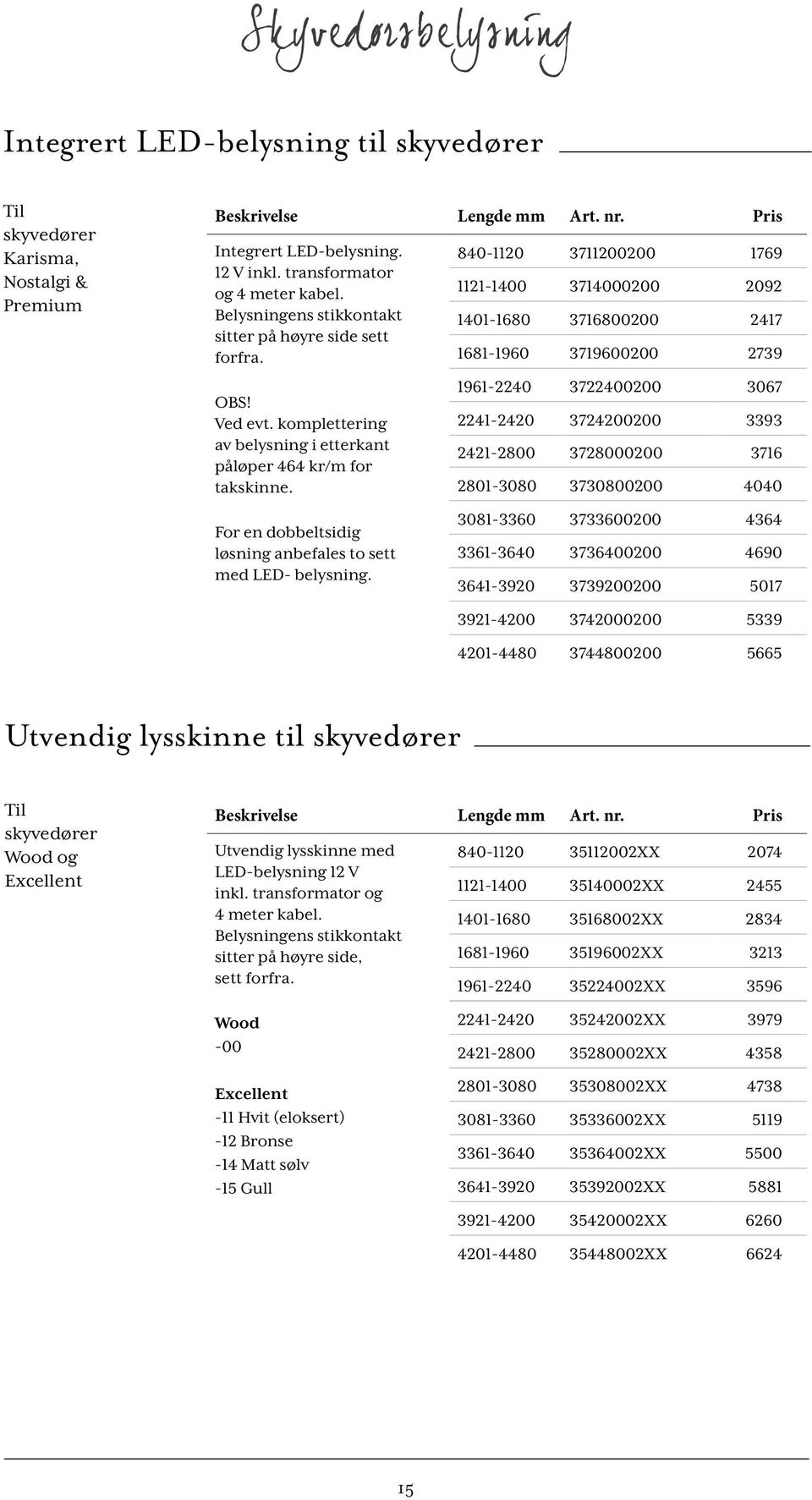 For en dobbeltsidig løsning anbefales to sett med LED- belysning.